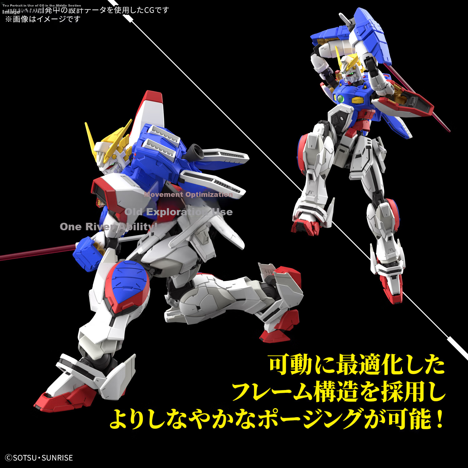 BANDAI RG 1/144 Shining Gundam Model Kit 7