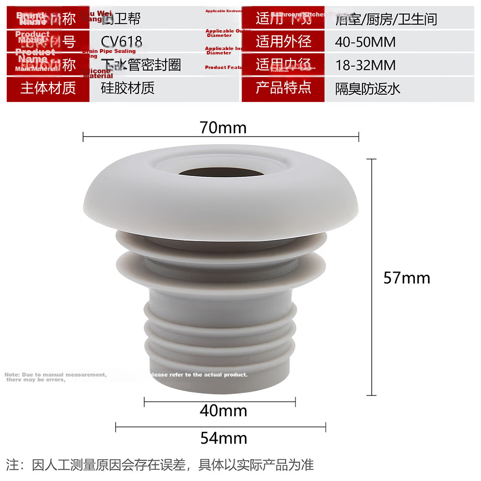 CVBAB Silicone Drain Seal Ring Sink Bathroom Cabinet Basin Drain Anti-Odor Seal Plug Anti-Backflow Cover Plug 2