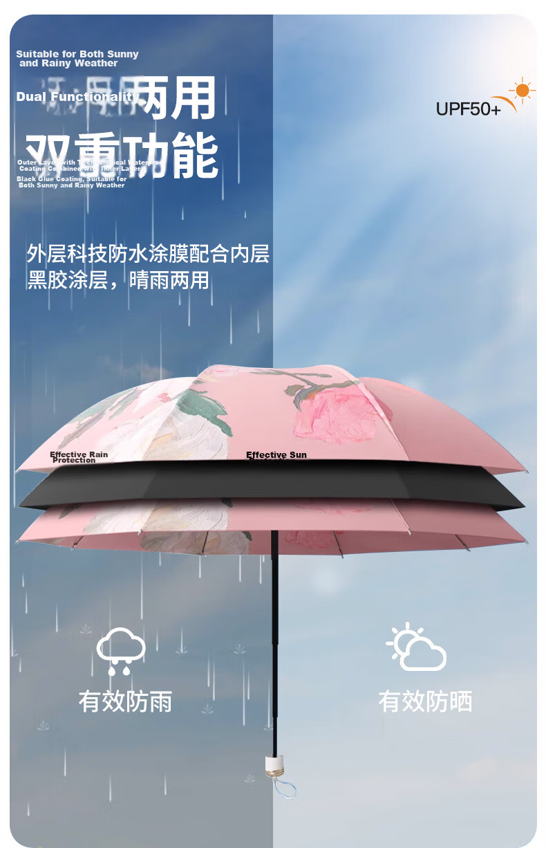Impression City Double-Sided Floral Sun Umbrella Double-Layer Black Coating UV Protection Sun and Rain Umbrella White Rose 8