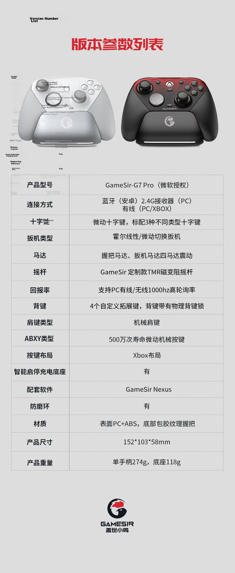 Galli G7 Pro Microsoft Xbox Licensed Elite Game Controller Uranus with Base TMR Joystick Bluetooth PC Wireless Steam Android TV Wired Horizon 6 24