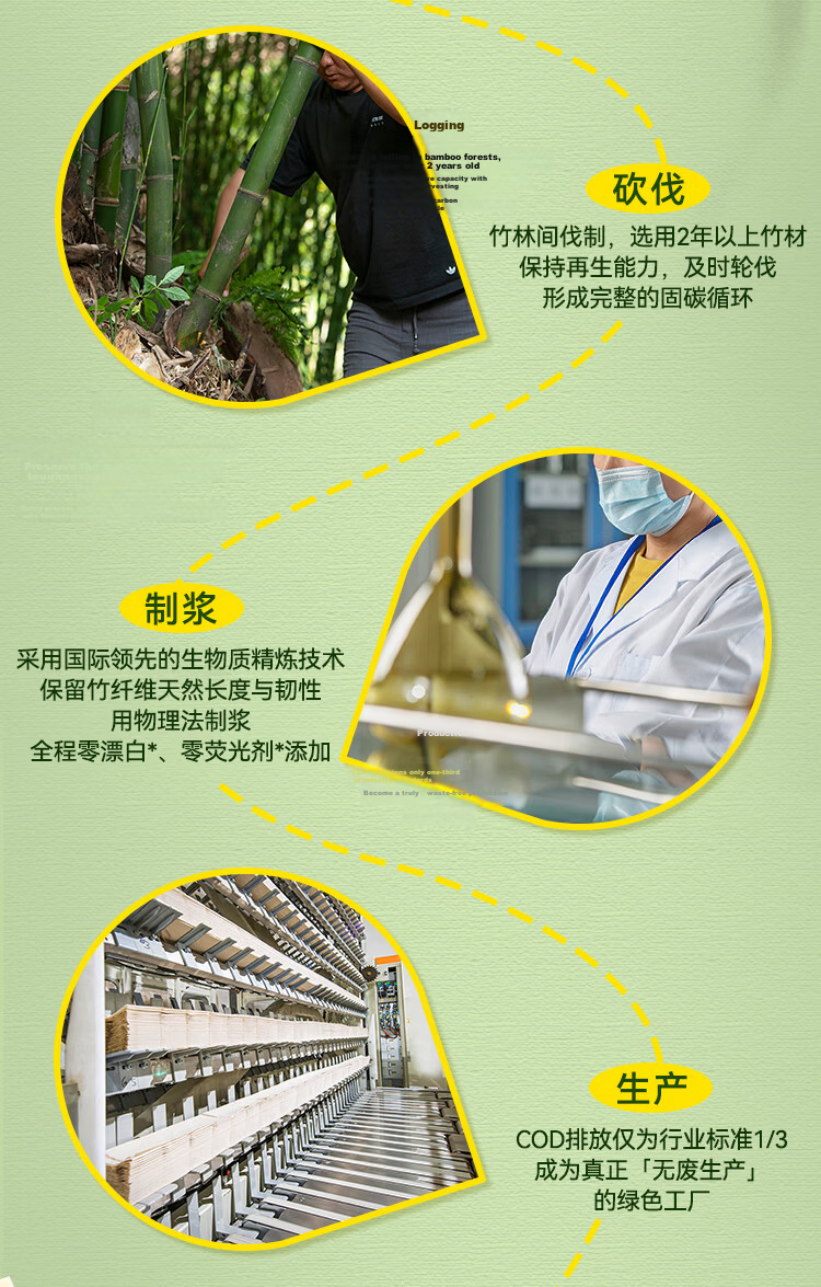 Bamboo Coreless Toilet Paper 4-Ply 150g*24 Rolls Natural Color Tissue Paper Toilet Tissue Paper Napkins Rolls 14