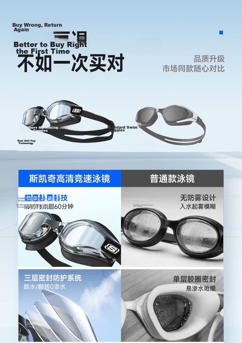 Skechers Adult Unisex Swimming Goggles HD Anti-Fog Waterproof Professional Swim Glasses Youth Swimming Gear Sandstone Gray Blue 4