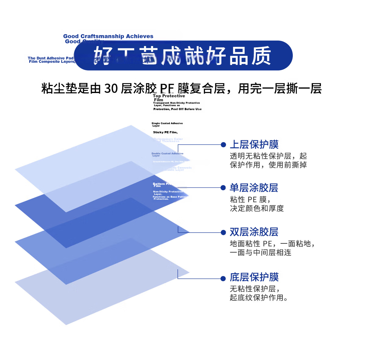 MYESDE Adhesive Dust Removal Mat Tearable Cleanroom Workshop Dust Sticky Floor Mat Industrial Dust Removal Door Entrance Sticker 60*90cm 30 Sheets/Pad * 10 Pads/Box 2
