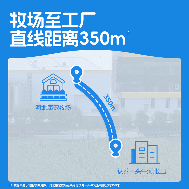 哞星人【A2β-酪蛋白儿童纯牛奶】125ml*15盒*1箱3.8g蛋白超级飞侠礼盒