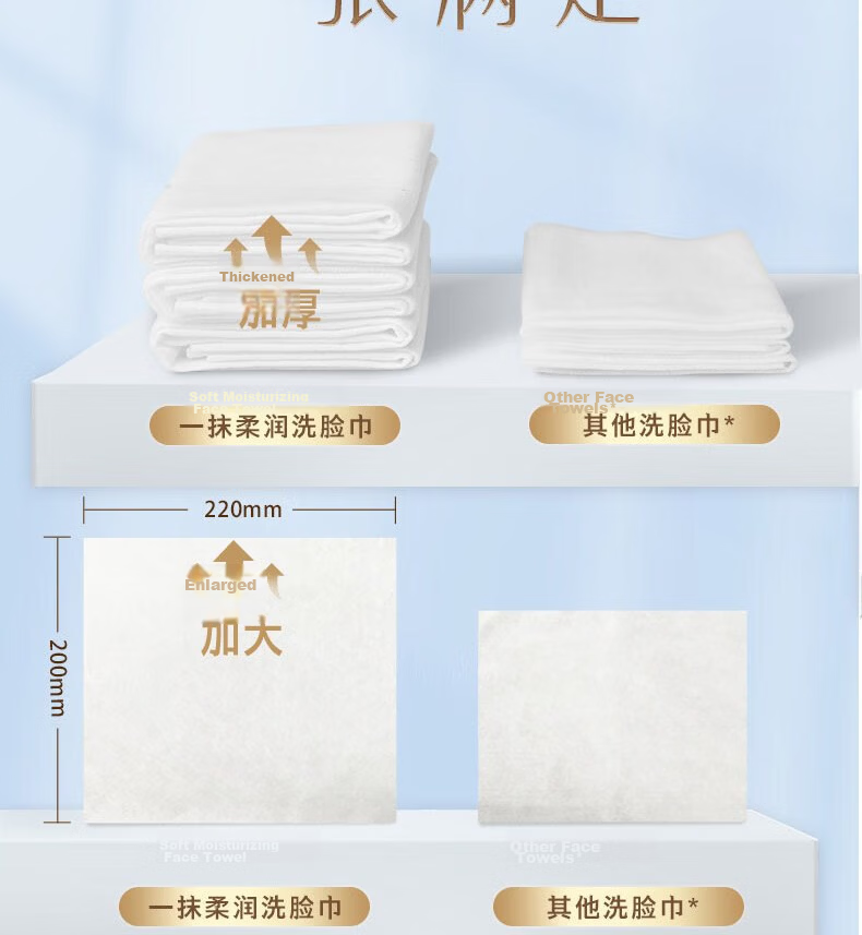 Silcot Enlarged Hyaluronic Acid Moisturizing Facial Cleansing Wipes 5 Sheets 10