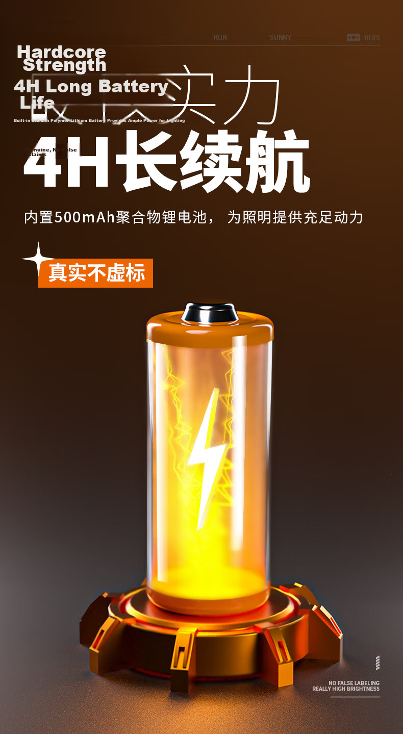 SupFire Headlamp, High Brightness, Long Battery Life, Zoomable, Motion Sensor, Night Fishing, Head-Mounted, Outdoor Work Mining Lamp, Beach Combing Fishing Light 7