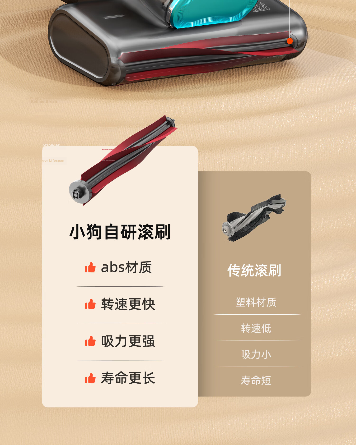 Puppy Mite Removal Device Home Bed Cleaner High Suction Vacuum Mite Remover Dual Cup Mite Separation 50°C Hot Air Drying UV Sterilization Vacuum Cleaner G002 10