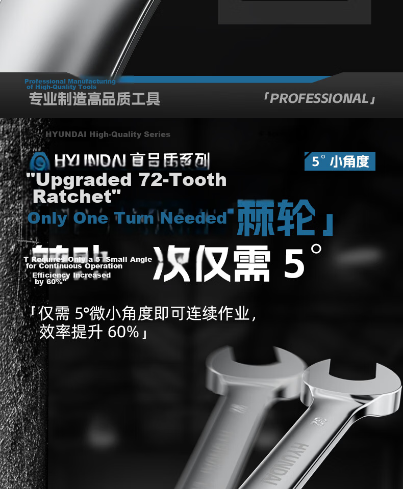 HYUNDAI Industrial Grade Ratchet Quick Wrench Dual-Use Double-Ended Extended Open-End Spanner Labor-Saving Fast Wrench Tool 7
