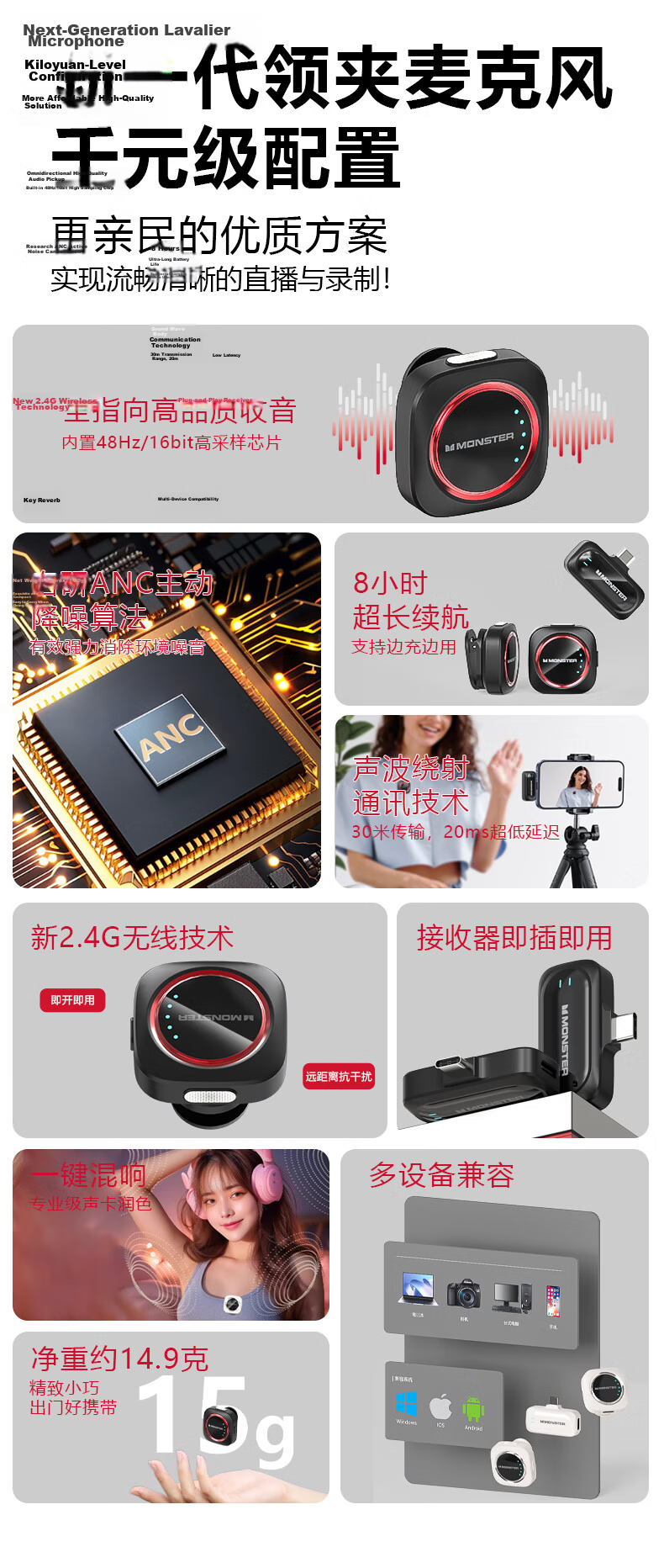 MONSTER M1 Clip-on Microphone ANC Noise Cancelling 24bit Audio Quality Dual Connection Type-C Charging Live Streaming Vlog Wireless Microphone 2
