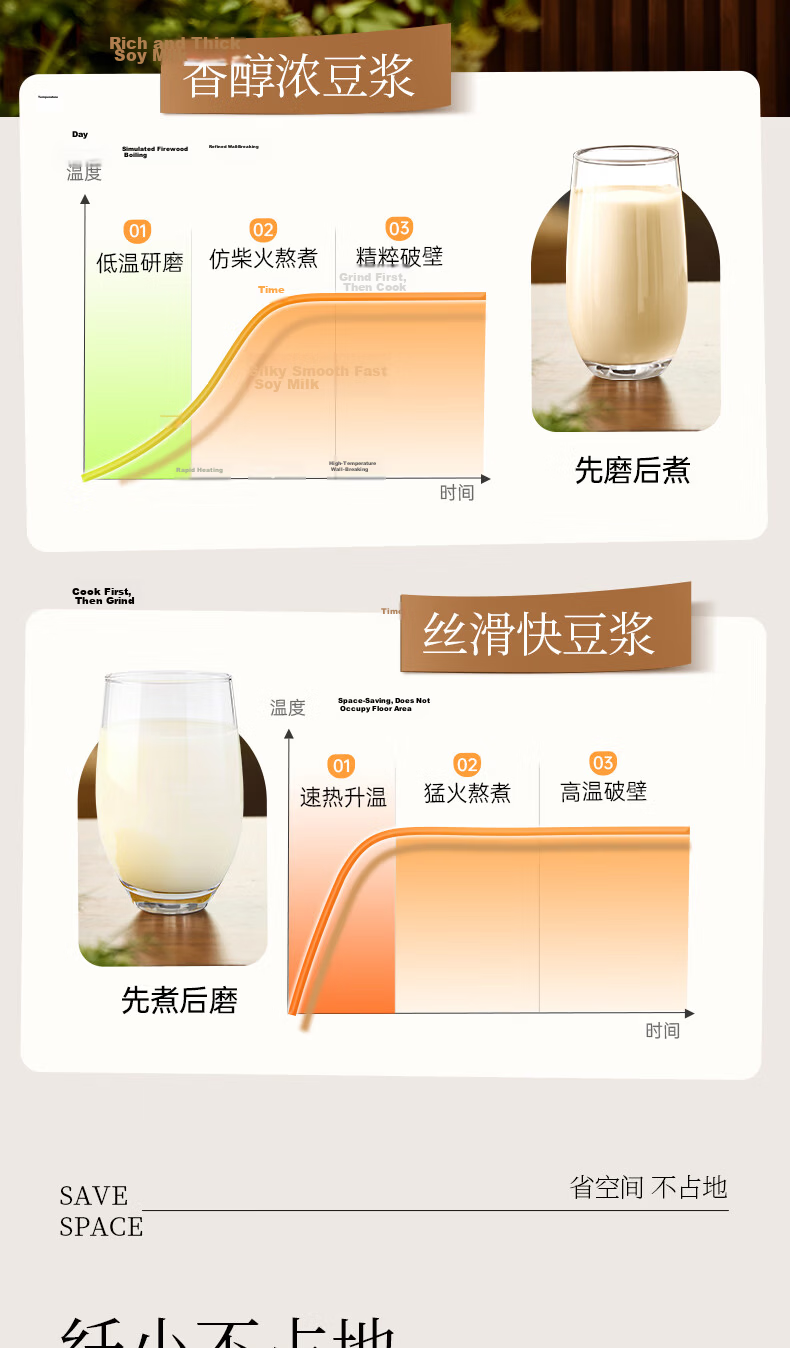 AUX Blender Upgraded Titanium Blade Small Household Soy Milk Juicer Fully Automatic No-Cook 1.2L Multifunctional Food Processor PB394 7