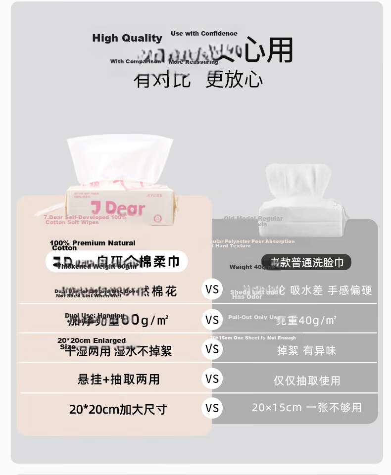 Jieyu × JDear JD.com Collaboration Disposable Facial Wipes 100% Cotton Hanging Soft Cotton Towels 70 Sheets * 6 Packs Plain Weave 4