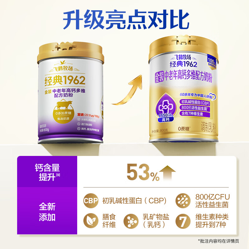 飞鹤1962金装中老年高钙牛奶粉800g营养奶粉0蔗糖富硒送父母送礼