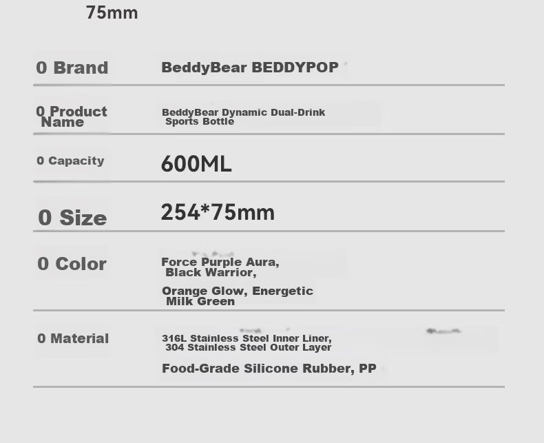 BEDDYBEAR Dynamic Dual-Drink Sports Insulated Bottle Student Portable Large Capacity Straw Cup Cycling Water Bottle 600ML Black Warrior 14