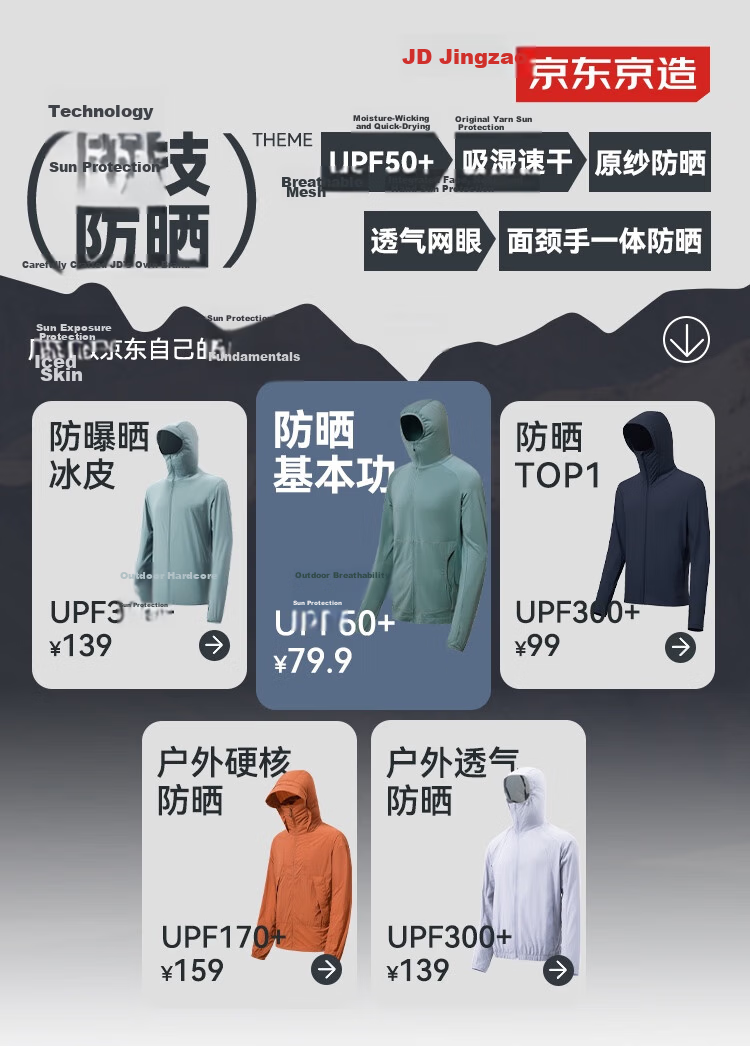 JD Jingzao Sunscreen Jacket Men Ultra-thin Breathable Summer Unisex UV Protection 2026 Mist Green 3XL 1