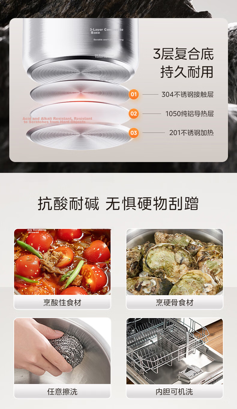 Midea 0-Coating Stainless Steel Thick Pot Electric Pressure Cooker 6L Multi-Function Steaming and Cooking High-Pressure Rice Cooker for 6-8 People Smart Reservation Open-Lid Hot Pot Rice Cooker MY-E60 4