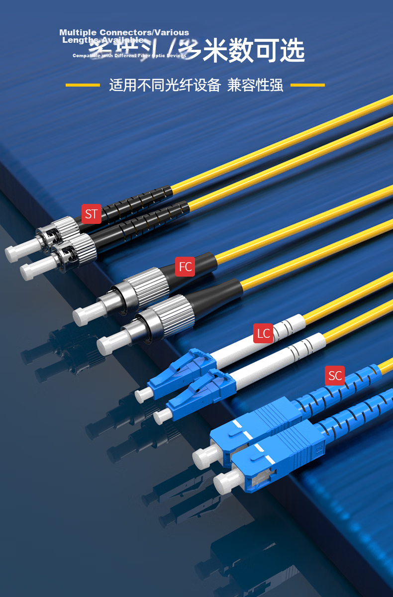 Nokosin 3M Telecom Grade Single-Mode Duplex Fiber Optic Patch Cable LC-SC UPC Connector Custom Length Support for Optical Module Data Center 8