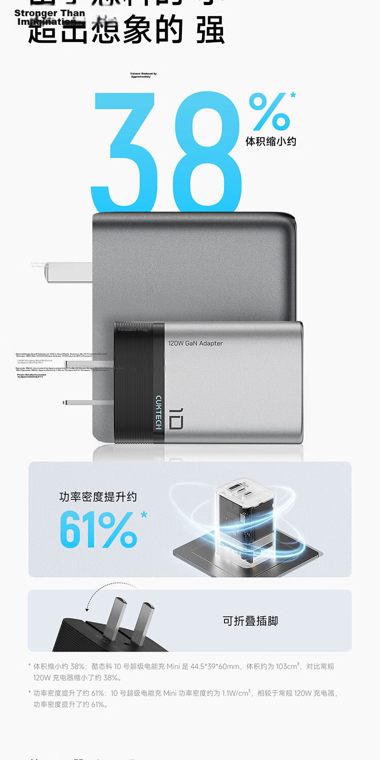CUKTECH CoolState No.10 Super Power Mini GaN Charger 120W/100W Fast Charging Set for Apple 17, Xiaomi, Huawei Phones/Laptops 4