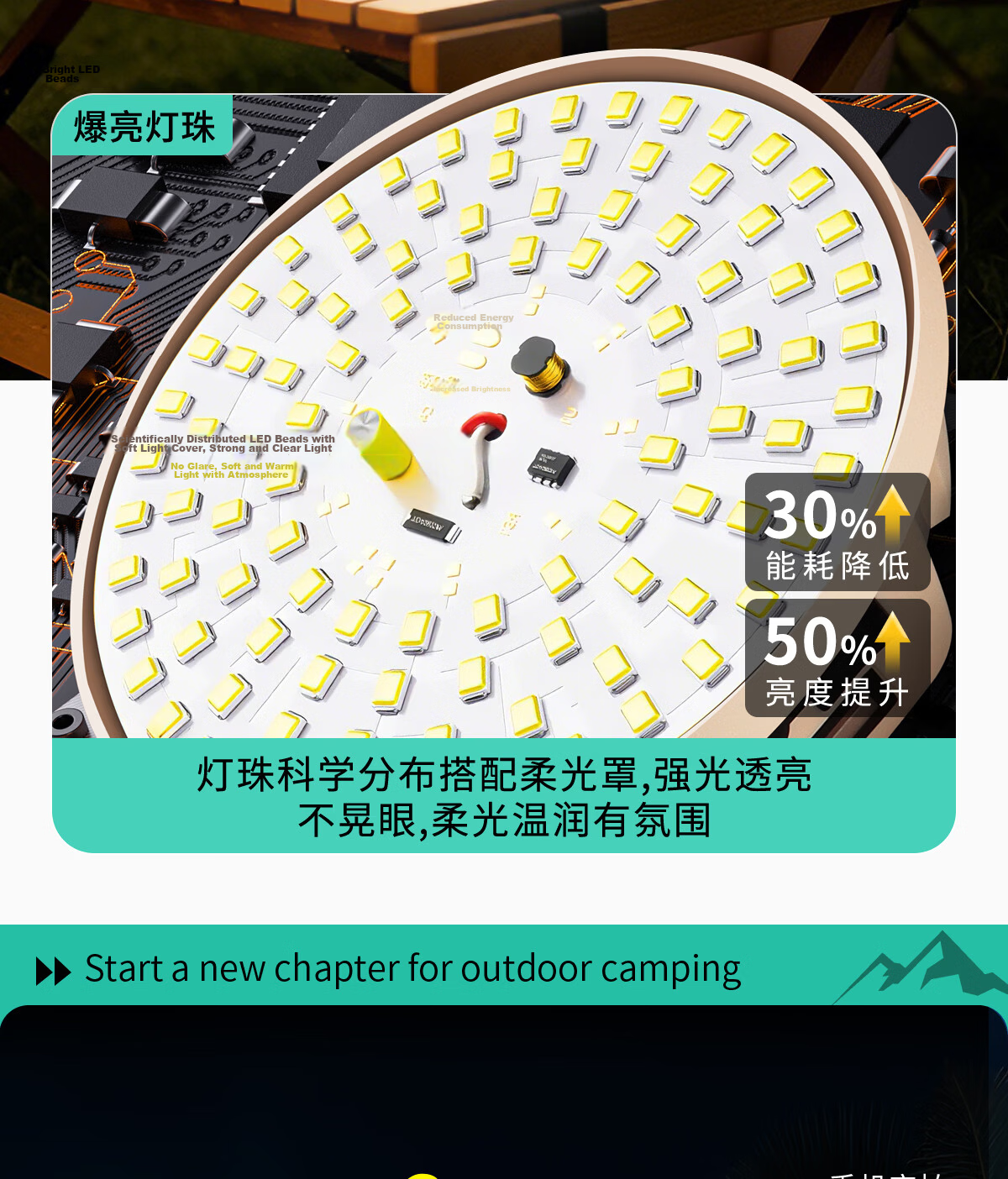 MAX LOAD Rechargeable Outdoor Super Bright LED Tent Hanging Light Night Market Camping Household Bulb Lamp 9