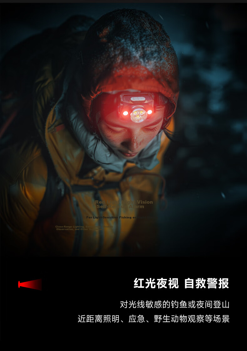 LEM Headlamp High Brightness Rechargeable Outdoor Mountaineering Night Fishing Long Battery Life Sensor Headband Light 12
