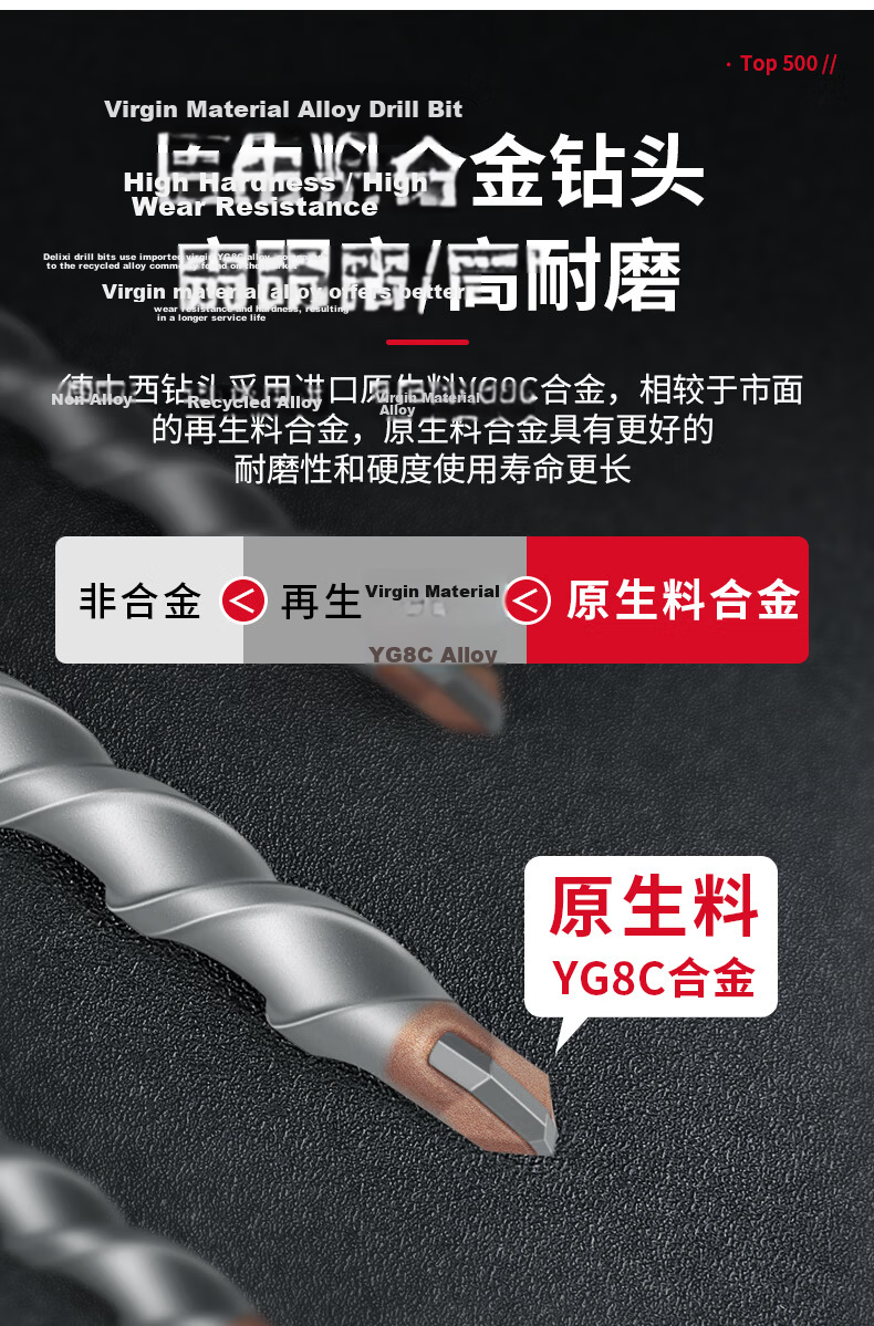 DELIXI ELECTRIC DLX-C8 Flat Impact Electric Hammer Drill Bit Tungsten Steel Alloy Concrete Wall Penetration 20×250 7
