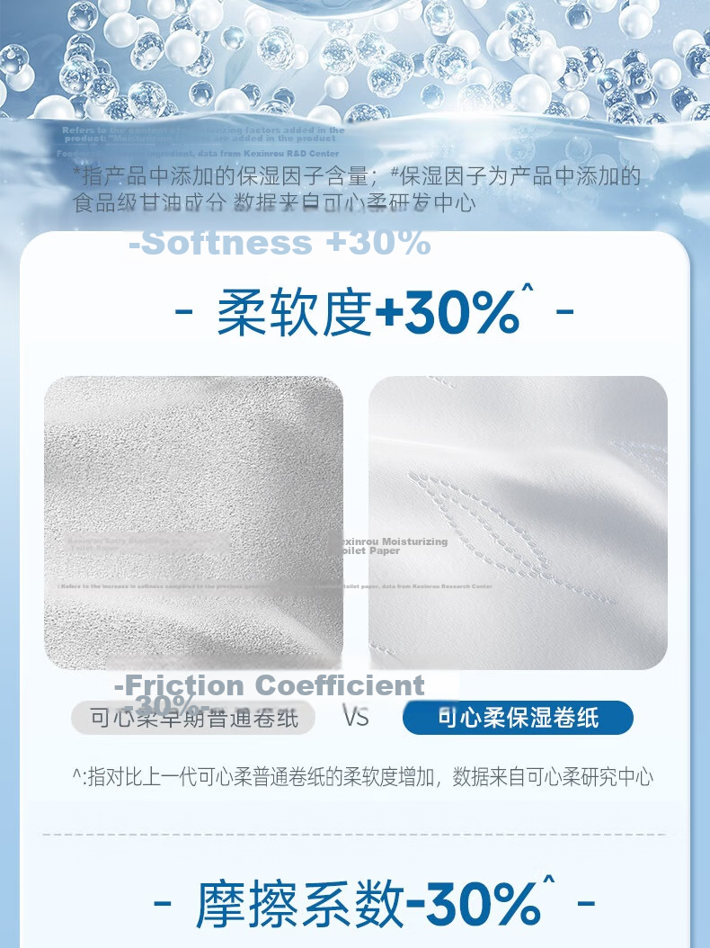 COROU Core Roll Paper 4-Ply 240g/Roll * 6 Rolls Wet Wipes Cloud Soft Tissue Toilet Paper Cream Paper Thickened Durable 3