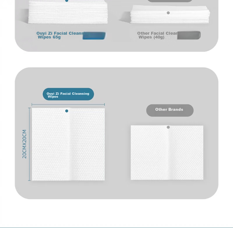 Ouyizi Facial Cleansing Wipes Disposable Thickened Non-Linting Dual-Use Dry and Wet Face Towels 90 Sheets * 6 Packs 4