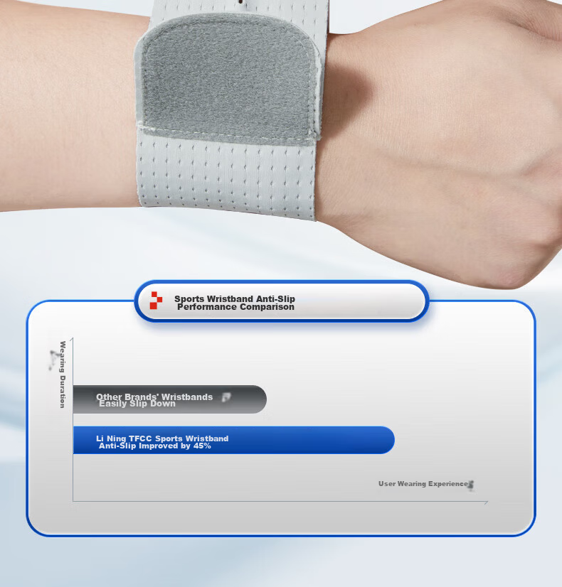 LI-NING Wrist Support Brace for TFCC Tendonitis Fitness Wrist Injury Sports Stabilizer Compression Sleeve for Badminton and Bench Press 18