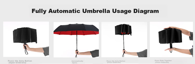 Qimaimai Fully Automatic Umbrella, Large Size, Reinforced And Thickened, Windproof, Black Rubber, Sun Protection, Suitable for Both Sunny And Rainy Days, Foldable, 96 Ribs, Mint Gree 1