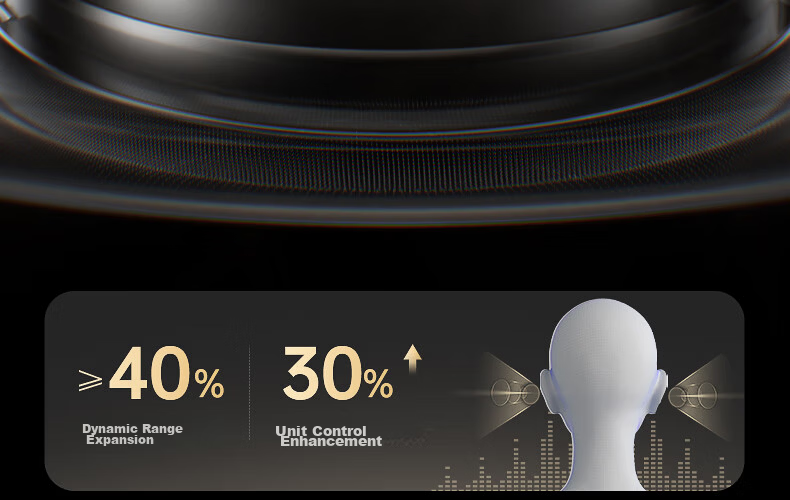 IKF Loulan [Heavy New Product] ANC Active Noise Cancelling Wireless Bluetooth In-Ear Earphones LDAC High-Quality Bluetooth 6.0 Gaming Music 2026 New Model Khaki 12