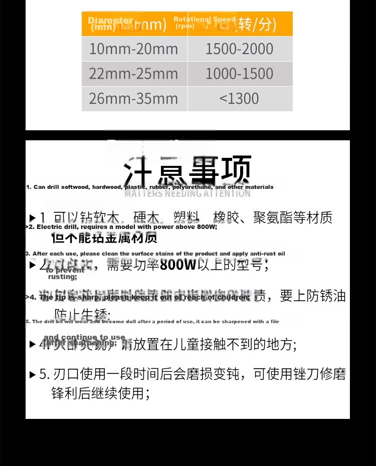Baolian Woodworking Spiral Drill Bit Set for Wood Door Lock Installation and Drilling Tool Kit 16