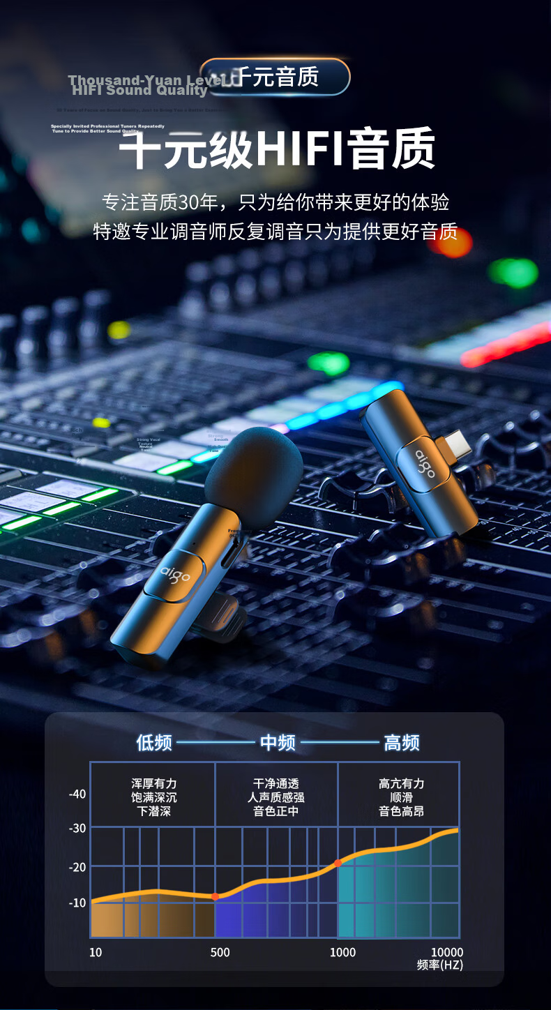 Aigo S28 Wireless Lavalier Microphone Mini Clip-on Mic for Live Streaming Outdoor Interview Short Video Conference Recording Professional Noise Reduction Receiver One-to-Two 10