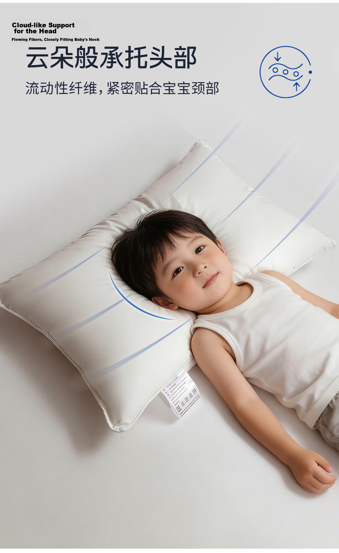 Anmino Children's Anti-Mite Antibacterial Pillow Core, Maternal And Infant Class A, Single Person Washable, Single Pack, 35*50 5