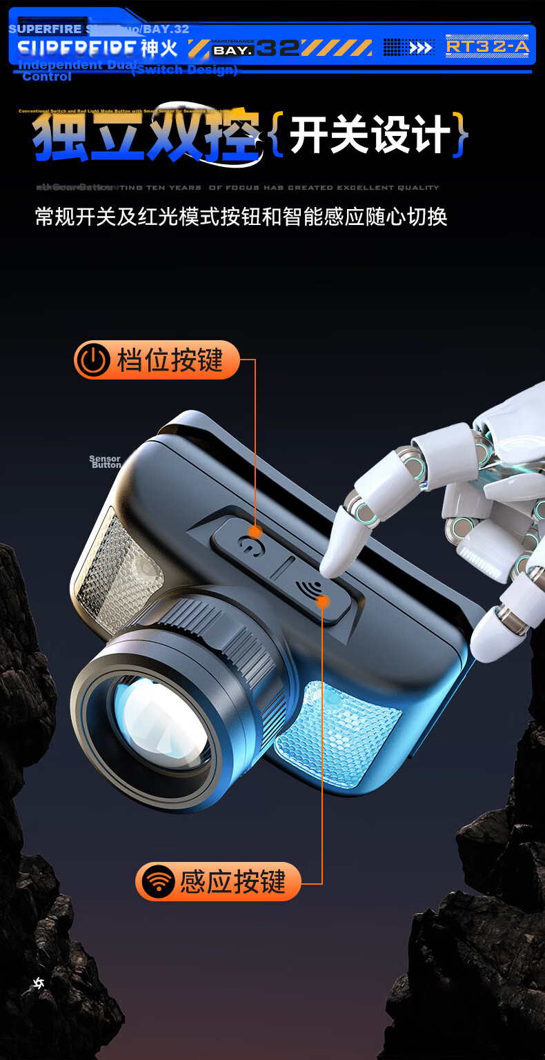 SupFire Headlamp High Brightness Zoom Sensor Long Battery Life Rechargeable Waterproof Work Fishing Light 6
