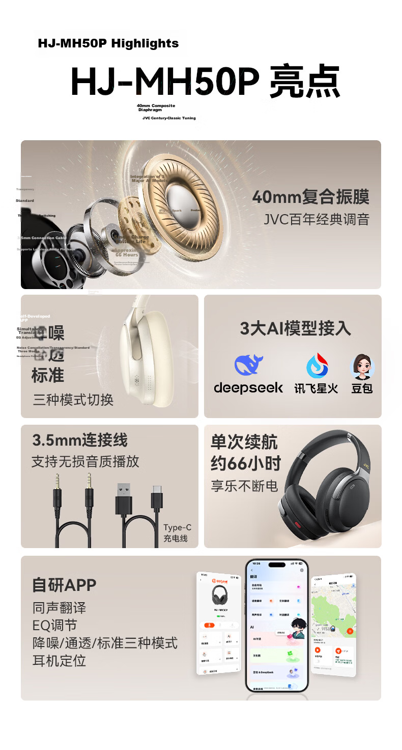 JVC HJ-MH50P 2026 New Over-Ear Bluetooth Headphones ANC Active Noise Cancelling Multi-Device Connection Comfortable Wear Long Battery Life Compatible with Huawei and Apple Black 5