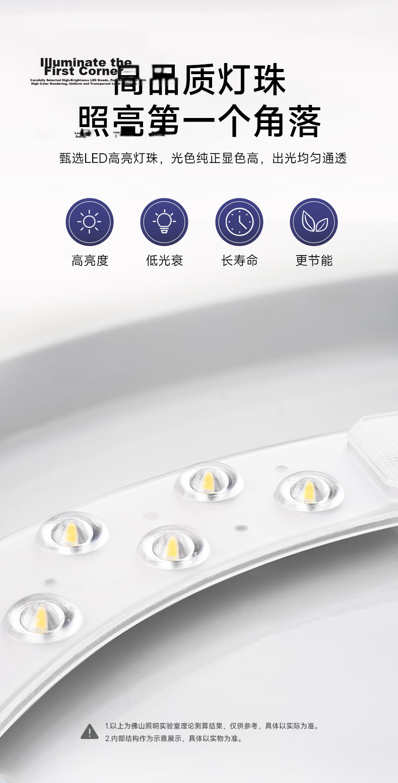 FSL Foshan Lighting LED Ceiling Light Core Replacement Magnetic Suction Lamp Panel SMD Retrofit Light Board Energy-saving Round Tube 36W Cool White 7