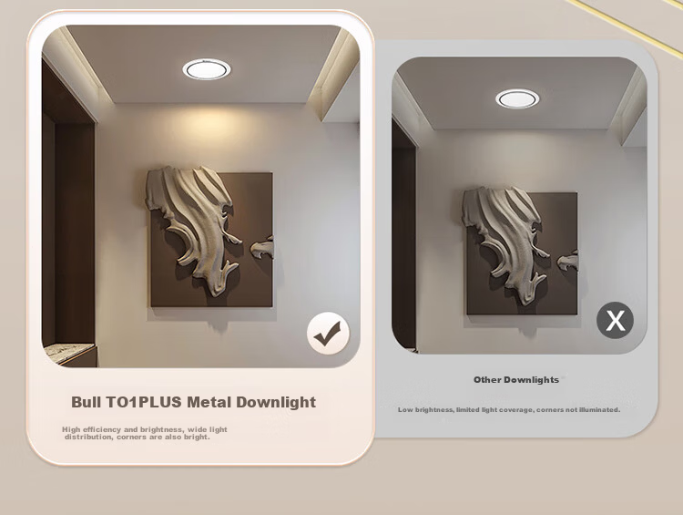 BULL LED Metal Downlight MT-K4R5A-AS White Paint 4.5W 3-inch 4000K Warm White Light Cutout 70-80mm 8