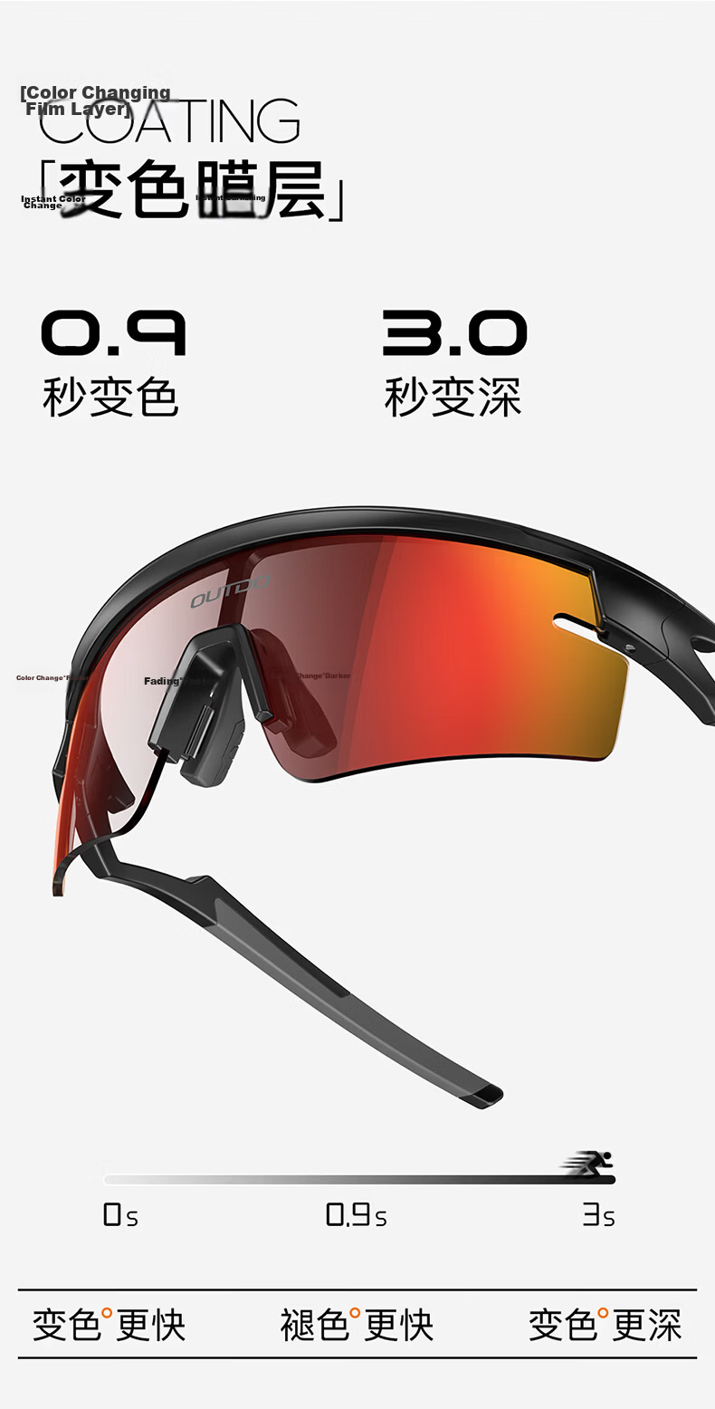 GOTURE Windproof Cycling Glasses Polarized Road Bike Sunglasses for Men and Women Sports Protective Eyewear Model 67027-49 2