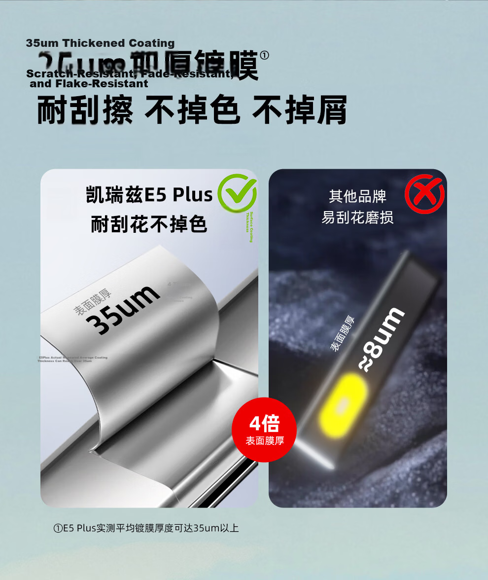 KLARUS E5 Plus Portable Rechargeable Magnetic USB Ultra-thin EDC Flashlight Outdoor Hiking Mountaineering Lighting 6
