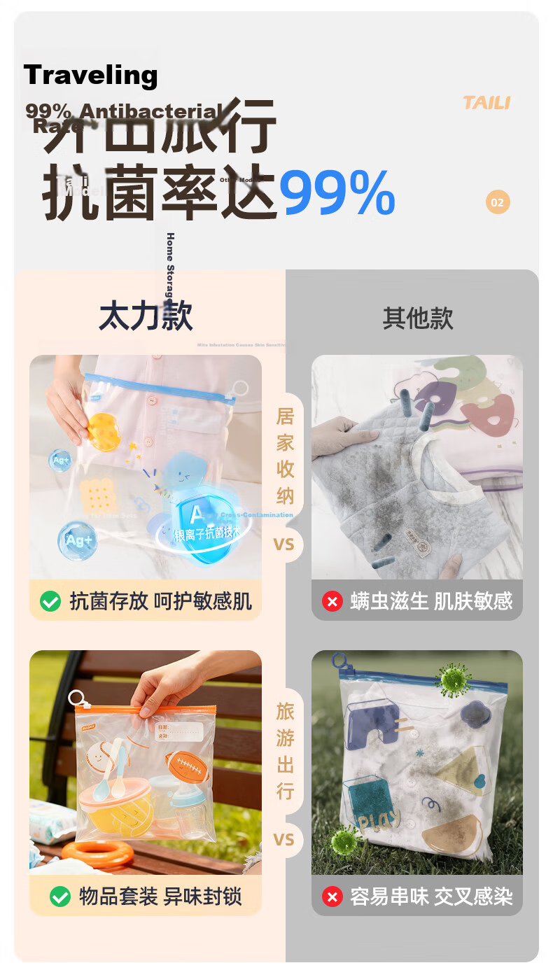Taili Sealed Zipper Storage Bag Maternity Travel Kindergarten Baby Clothes Portable Food Grade Medium Size 3