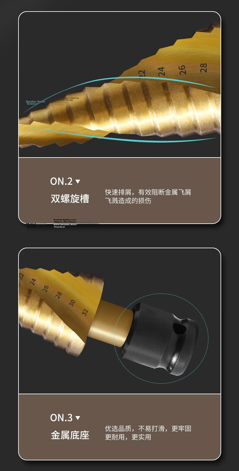 Yanran Electric Wrench Multifunctional Step Tower Drill Bit Hole Opener 15-Step Spiral 4-32mm (HSS4241) 10