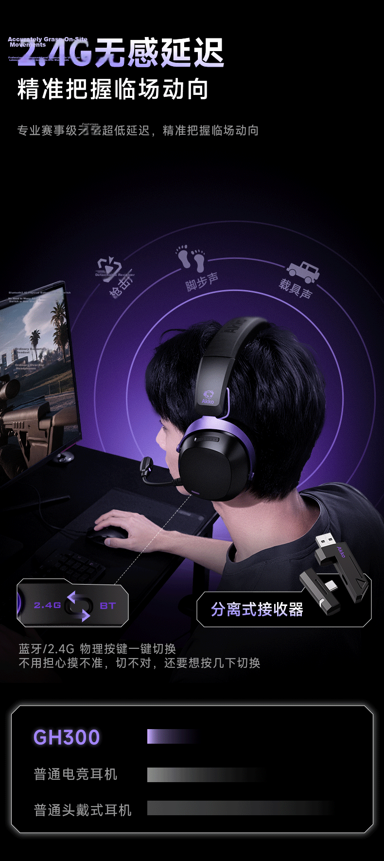AKKO GH300 Over-Ear Gaming Headset 2.4G Wireless Bluetooth Wired Type-C Quad-Mode Delta Sound Positioning PC Headphones with Microphone 2-in-1 9