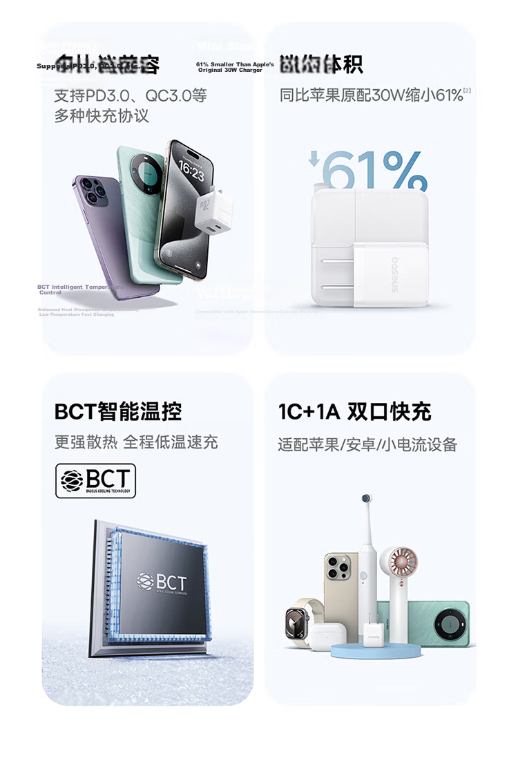 Baseus Apple Charger iPhone 15/14 PD 20W Multi-Port Fast Charger USB/Type-C Adapter Compatible with iPad/13 Pro Max Huawei Xiaomi Phones Tablets 3
