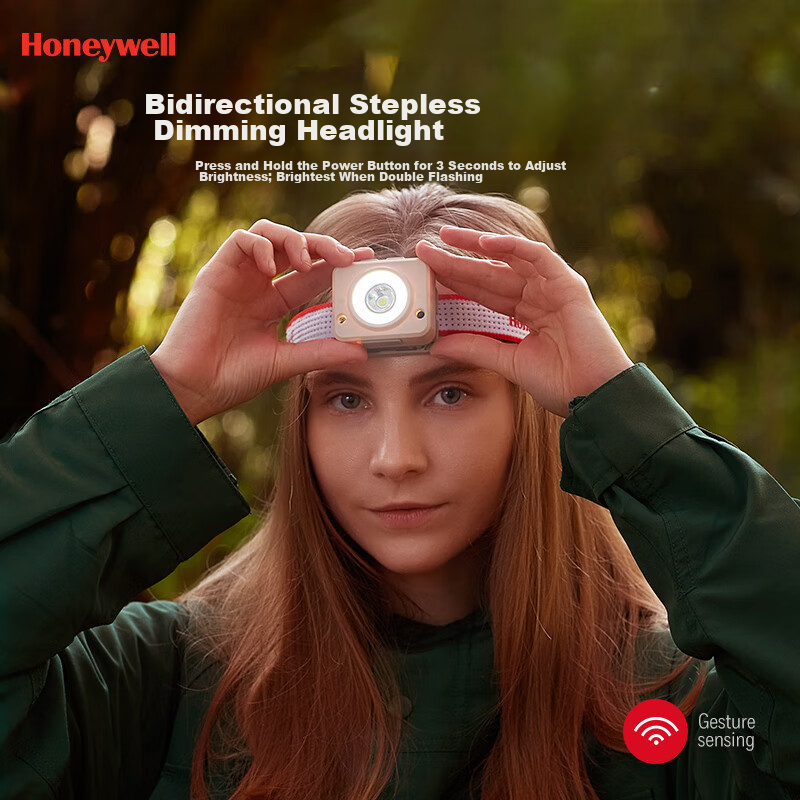 Honeywell Gesture Sensor Headlamp Fishing Light High Brightness Long Battery Life IP54 Waterproof Night Riding Essential Headlamp