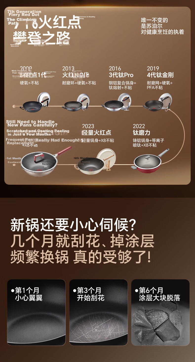 SUPOR Titanium Non-Stick Healthy Frying Pan, Flat Bottom Pan, 26cm, Compatible with Induction And Gas Stoves, Easy to Clean, Low Smoke 1