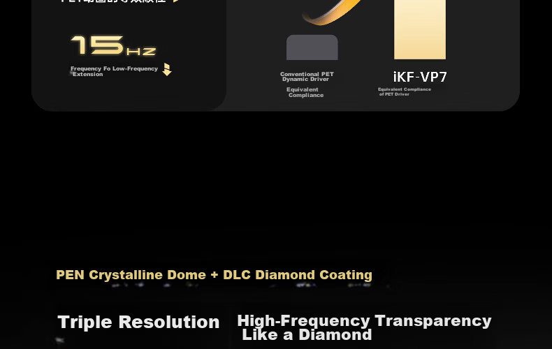 IKF VP7 [KNA Collaboration DiTing Set] Wired HiFi Gaming Headset Over-Ear Esports Headphones Valorant Special Edition Birthday Gift for Boyfriend Carbon Black 17