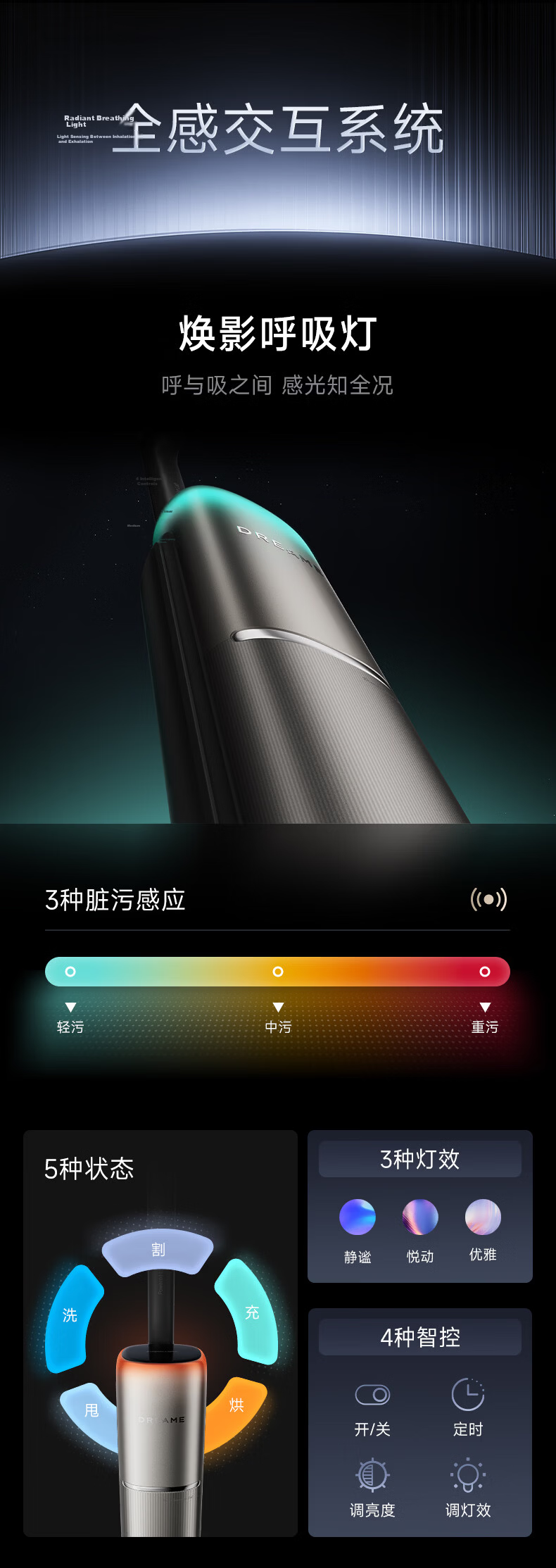 Dreame Dream Home Ultra-thin Floor Washer T60 [T60 Selected Pro Model] Household Floor Washing, Mopping, Vacuuming All-in-One Robot Cleaner 28