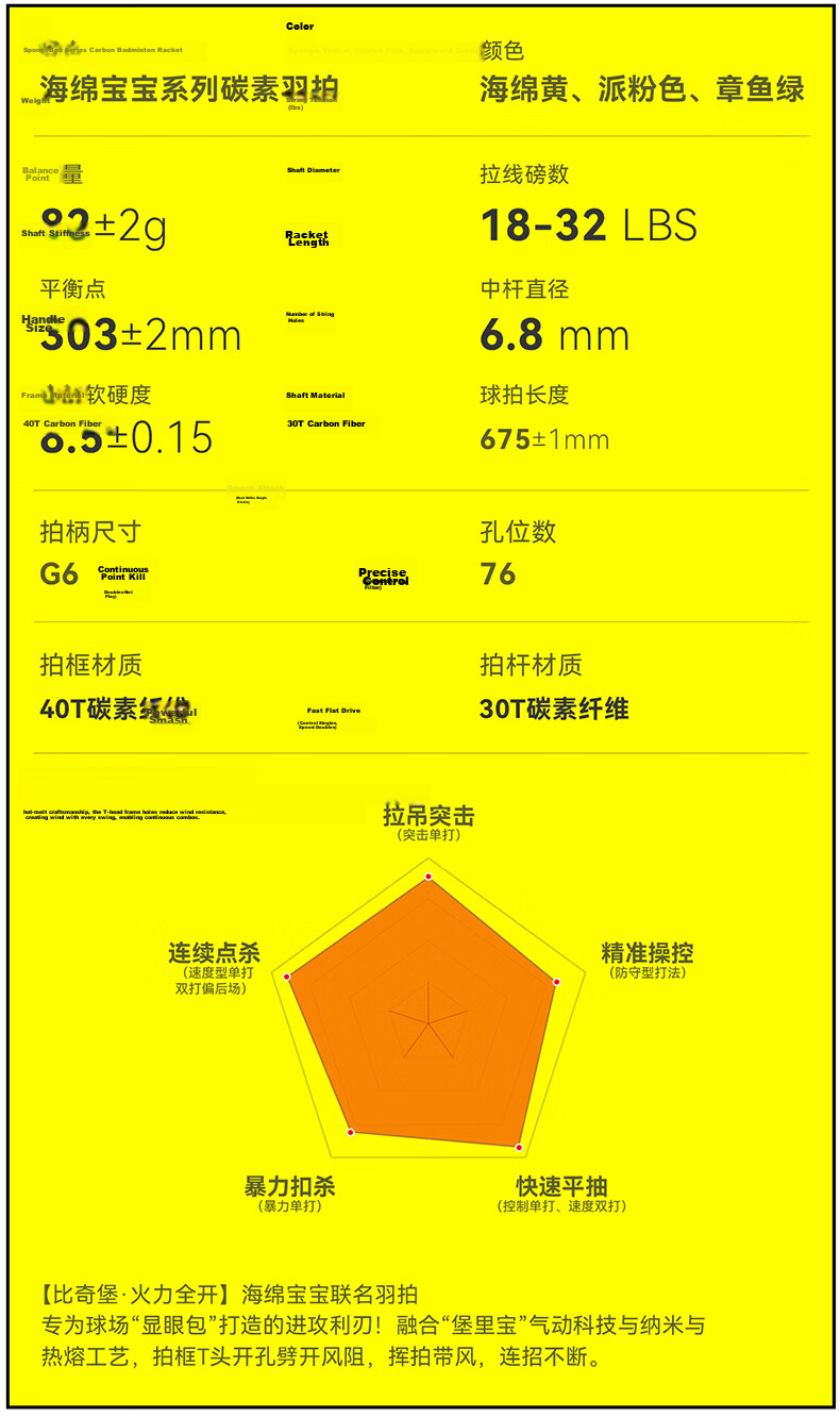 KAWASAKI SpongeBob Limited Edition Full Carbon 4U Badminton Racket Training Durable Feather Yellow 11