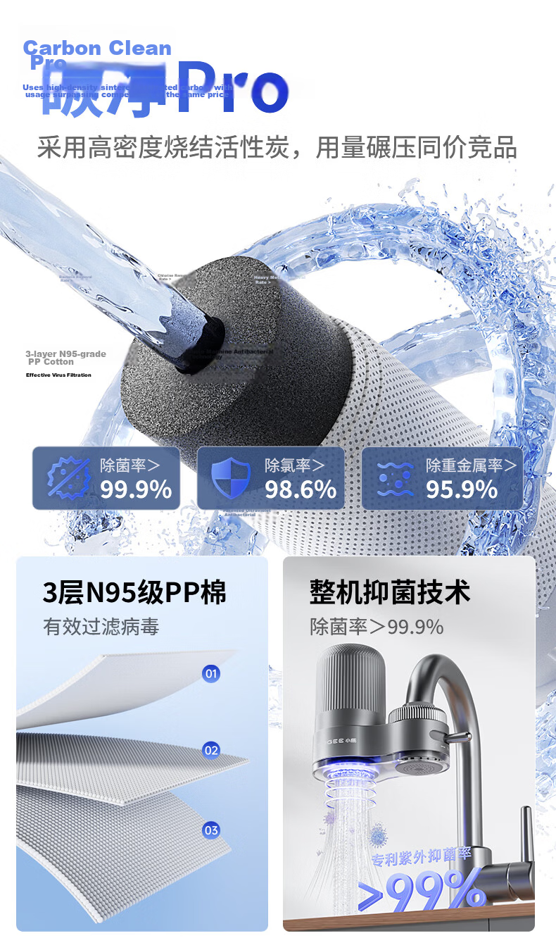 XiaoZhi Faucet Water Purifier Scale and Chlorine Removal Household Pre-Filter Kitchen Tap Water 1 Unit 3 Cartridges LJ203 2