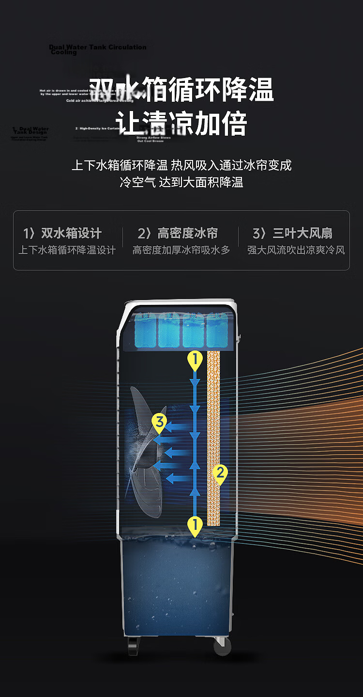 AUCMA 40L Water Tank Industrial Cooling Fan Commercial Portable Air Conditioner Floor Standing Home Water Cooling Fan Mobile Water Air Conditioner for Factory Workshop Powerful Small Air Conditioner A 5