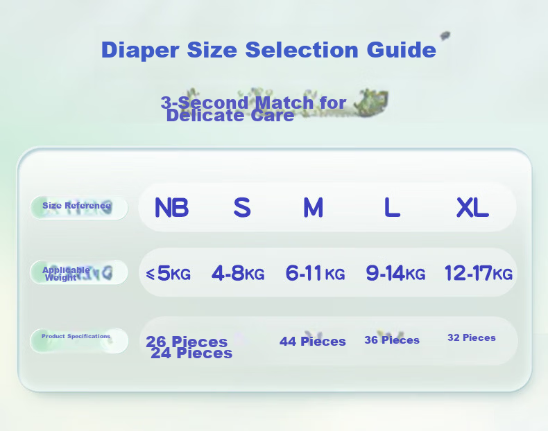 Dawang [Free Diaper Delivery] Huaxinfeng Diapers S24 Pieces (4-8kg) Newborn Ultra-thin Breathable Diapers 6